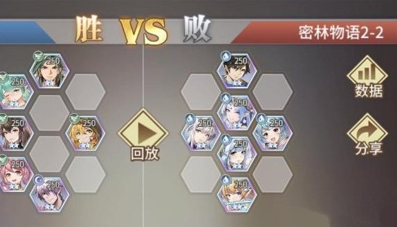 《斗罗大陆武魂觉醒》密林物语2-2过关攻略