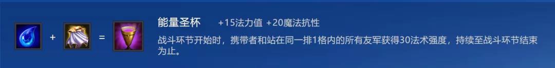 《金铲铲之战》S6拼多多巨魔阵容搭配玩法介绍