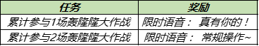 《王者荣耀》轰隆隆大作战奖励一览