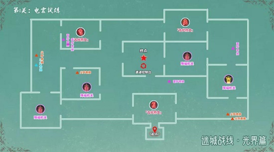 《原神》电震试炼阵容搭配推荐攻略